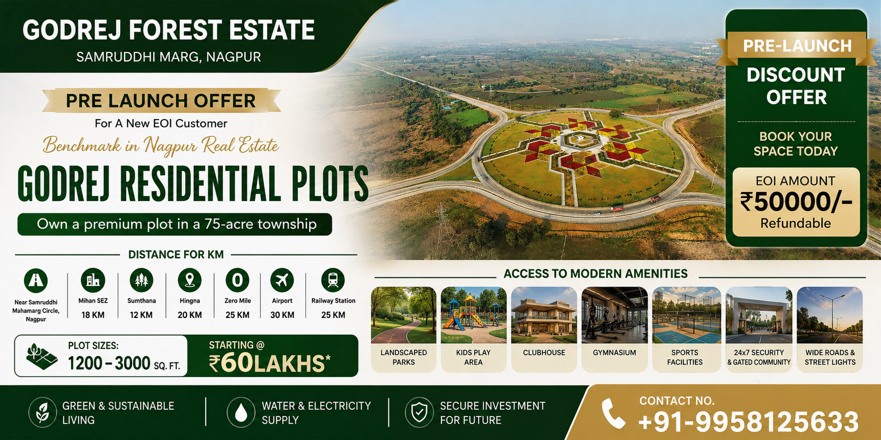 Plots near samruddhi circle nagpur